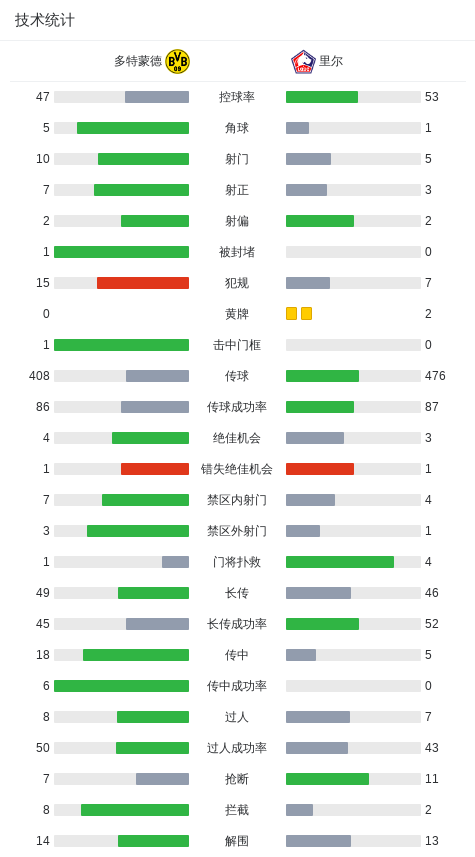 阿德耶米杀, pAudr, om