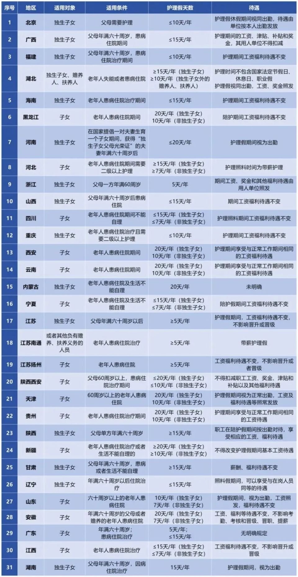 inews, 个班级, 法灭蚊