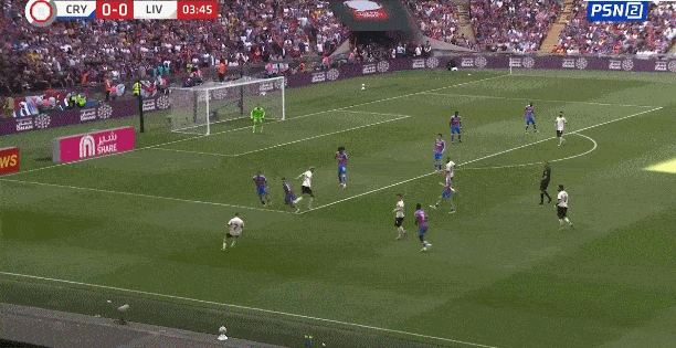 出场阵容, 利物浦左路, img