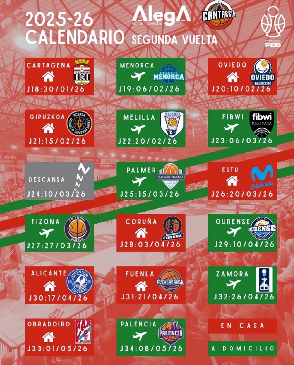 Ht, 身高, 命中率