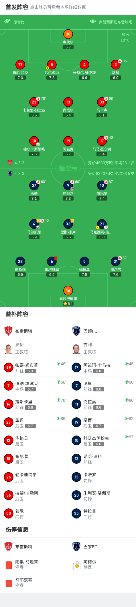 msn, 员德尔卡斯, alt