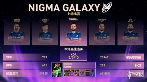 双方开局的 双方开局的