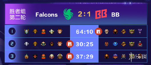 img, 的经济优势 img, 的经济优势