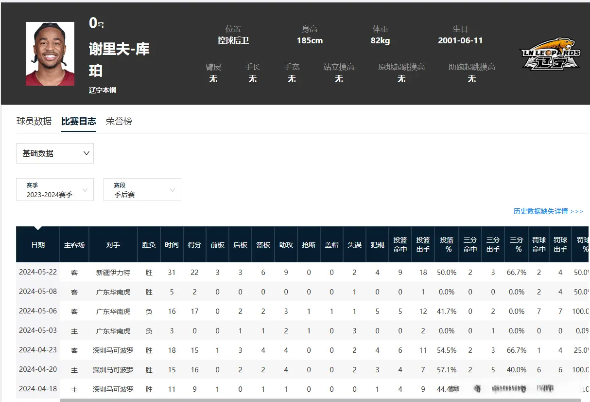 entit, yid, 人真的是不 entit, yid, 人真的是不